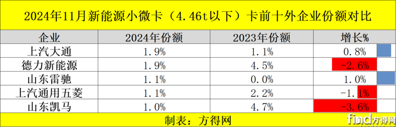 图片11